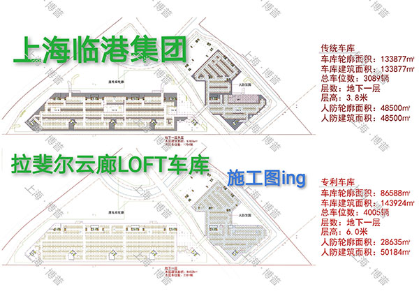 奉节G60科创云廊LOFT专利车库（上海博普授权）
