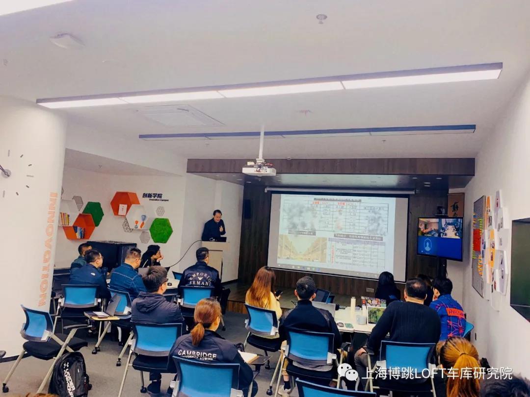 奉节【上海博普】董事长初光先生受邀前往世茂集团进行“Loft车库专题会”授课演讲